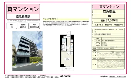 Modern Studio Condo in Ushiodacho 0