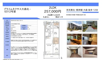 プライムネクサス大森北 0312号 0