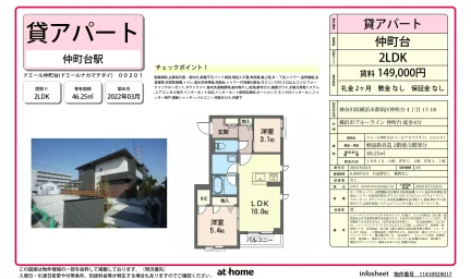 ドミール仲町台 00201号 0