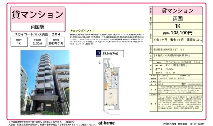 Studio Condo Near Station in Ryogoku 0