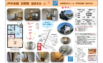 フラワーヒル 201号 0