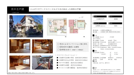昭和の戸建 0