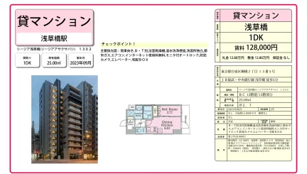 Modern 1DK Condo Near Station in Yanagibashi 0