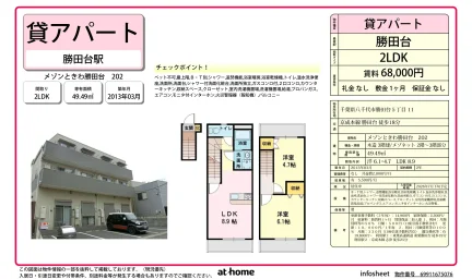 メゾンときわ勝田台 202号 0