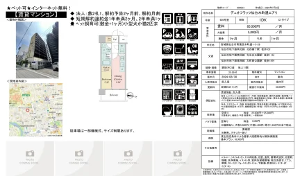 Brand New 1DK Condo in Kimachidori 0