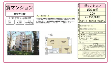 ライオンズマンション都立大学 2-2号 0