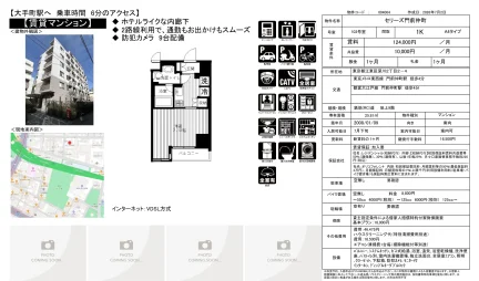 セリーズ門前仲町 103号室 0