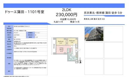 ドゥーエ蒲田 1101号 0
