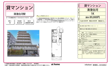 ルーブル清澄白河 0