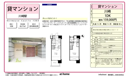 1DK Condo in Sakuramoto 0