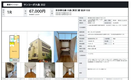 サンコーポ大森 302 302号 0