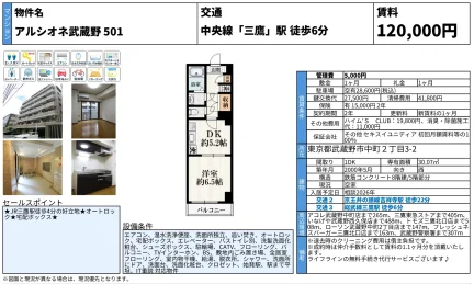 アルシオネ武蔵野 501号 0