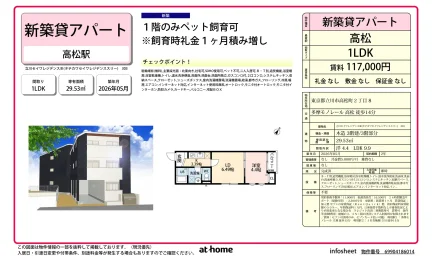 立川セイワレジデンスⅢ 0