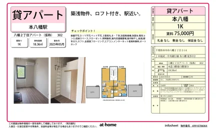 八幡2丁目アパート 302 0