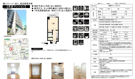 Studio Condo Near Station in Kimachidori 0