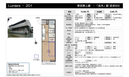 ルミエール - 201 201号 0