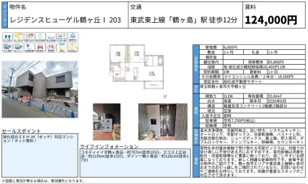 レジデンスヒューゲル鶴ヶ丘1 203 203号 0