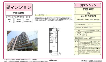 BPRレジデンス門前仲町 0