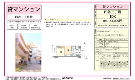 リエトコート四谷 0
