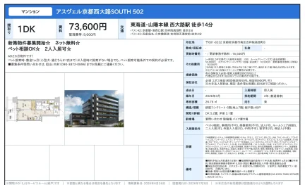 アスヴェル京都西大路SOUTH 502 502 0