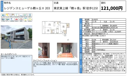 レジデンスヒューゲル鶴ヶ丘 II 203号 0