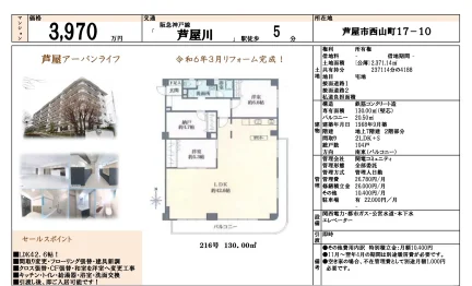 芦屋アーバンライフ 2階 0