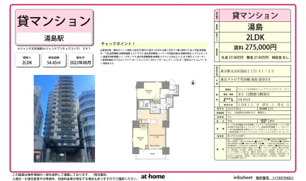 Modern 2LDK Condo Near Station in Yushima 0