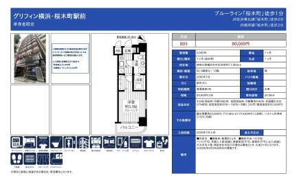 グリフィン横浜桜木町駅前 803 0