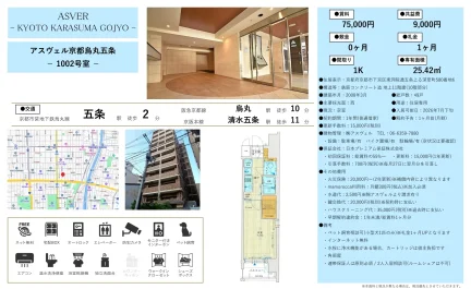 アスヴェル京都烏丸五条 1002号 0