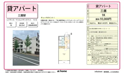 Studio Condo in Nakacho 0