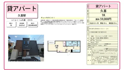 storia 久喜 205 205号 0