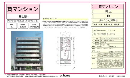 Modern Studio Condo in Mukojima 0
