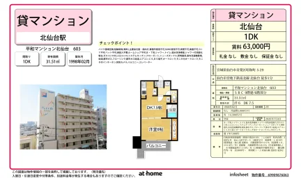 平和マンション北仙台 0