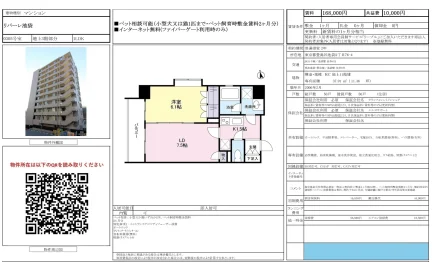 リバーレ池袋 305号 0