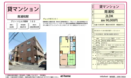 グリーンヒルズ根岸 103 103号 0