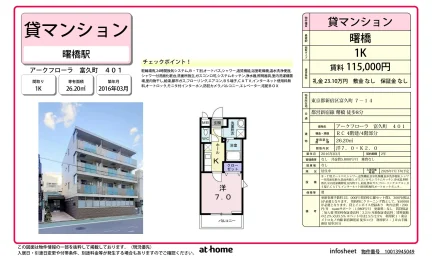 Modern Studio Condo in Tomihisacho 0