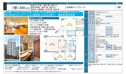 住建第6ハイプレース 0