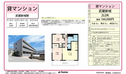 サンボナール 00306号 0