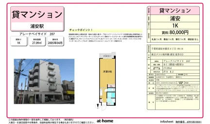 アレーナベイサイド 207 207号 0