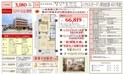 レクセルガーデン草加松原 401号室 0
