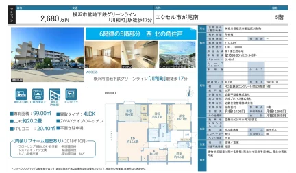 エクセル市が尾南 5号 0