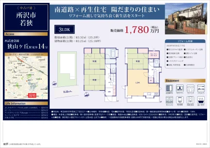 Well-Kept 3-Bedroom House in Wakasa 0