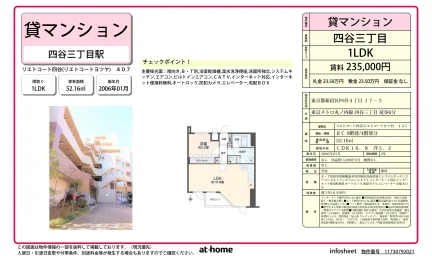 1LDK Condo Near Station in Yotsuyasaneicho 0