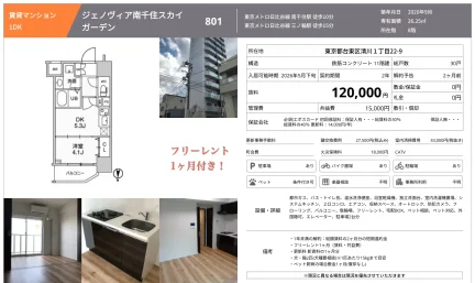 ジェノヴィア南千住スカイガーデン 801 0
