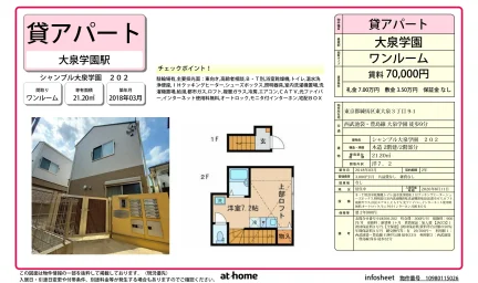 Modern Studio Condo in Higashioizumi 0