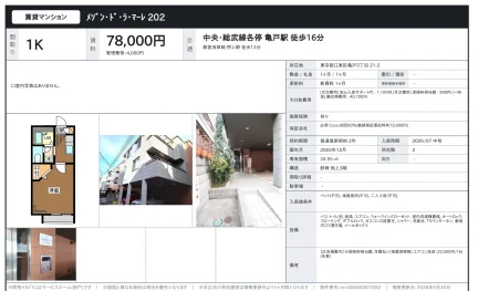 メゾン・ド・ラ・マーレ 202 202号 0
