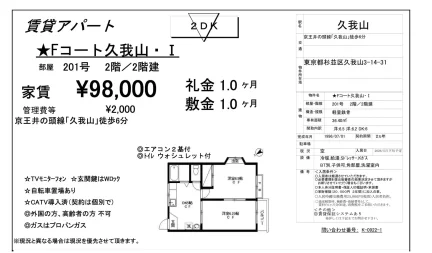 Fコート久我山 201号 0