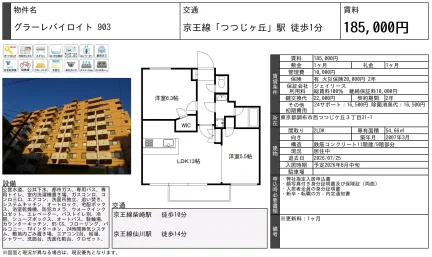 グラーレバイロイト 903 903号 0