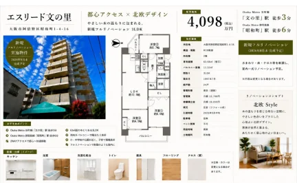 3-Bedroom Condo Near Station in Showacho 0