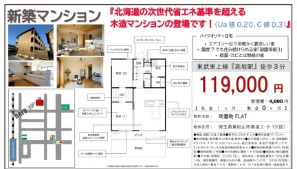 弐番町 FLAT 0
